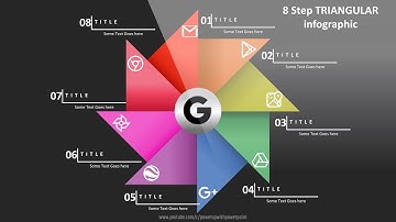 5.Create 8 step TRIANGULAR infographic|PowerPoint Presentation|Graphic Design|Free Template