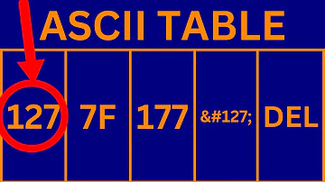 I Read The Entire ASCII Table