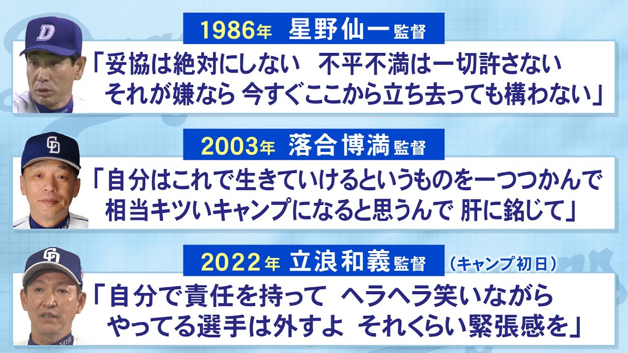 活動歴および当時の関連ビジュアル記録