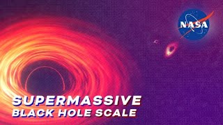 Nasa Animation Sizes Up The Biggest Black Holes