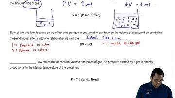 Understanding PV = nRT, the Ideal Gas Law