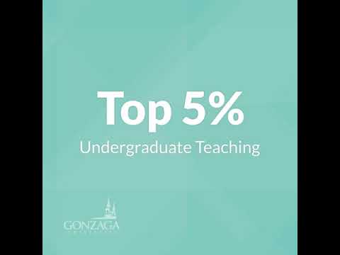 gonzaga-university-national-rankings,-u.s.-world-and-news-report-2019