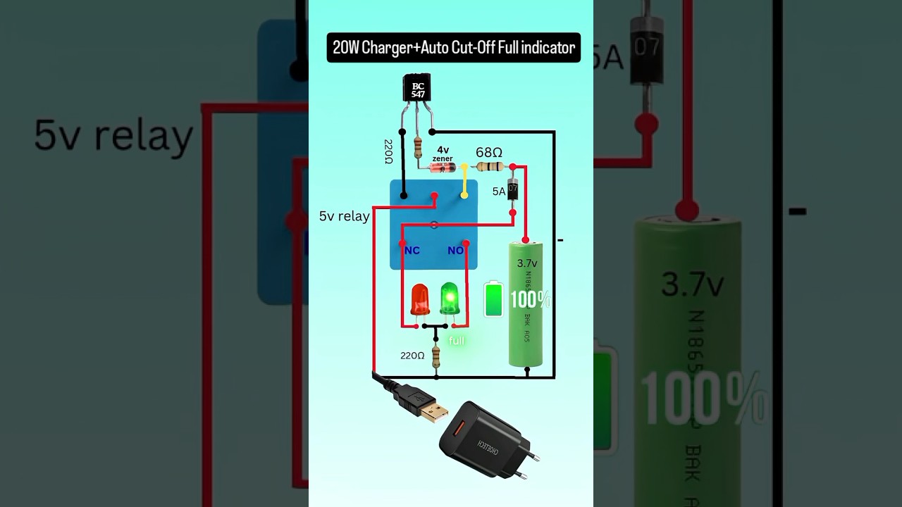 20W Chargert Auto Cut-Off Full indicator 
