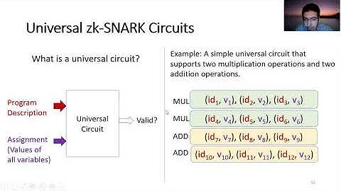 USENIX Security 