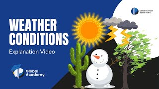 Weather Conditions Global Academy Driver Training