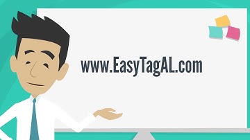 Welcome to EasyTag!