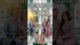 📊 C. Ronaldo vs Lionel Messi stats in World Cup😮💨 🇵🇹 Ronaldo - 🇦🇷 Messi👕 22 Games - 26