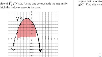AP Calculus AB Notes 7.5 Finding Area Between Curves