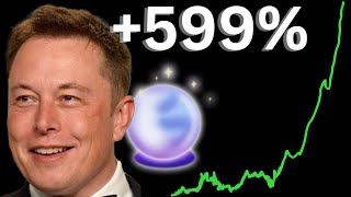 How to Invest in SpaceX Before the IPO