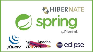 Spring MVC Configuration with Hibernate in Eclipse - maven - JQuery - JSON - CRUD