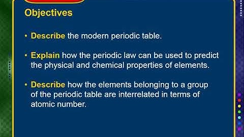 Chem Ch 05 INB Video Lecture 02 The Modern Periodic Table