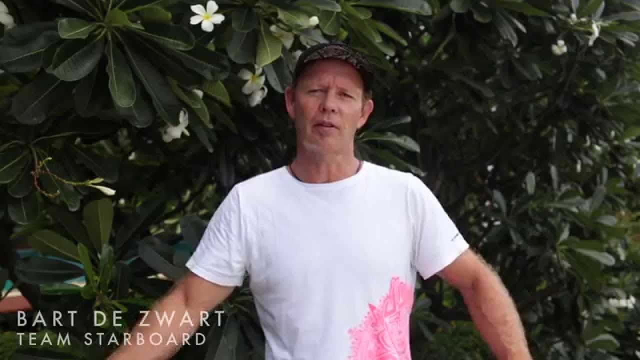 Choosing your paddle grip with Starboard SUP Team Rider -  Bart De Zwart