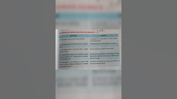 difference between website and webpage || Study Notes