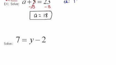 Addition Property of Equality 2.1