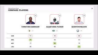 Madden 22 - Do This Now, Before EA Fixes It!