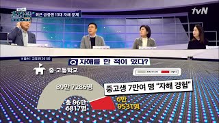 COOLKKADANG 대한민국 청소년 100명 중 7명이 자해경험이 있다?? 190130 EP.297