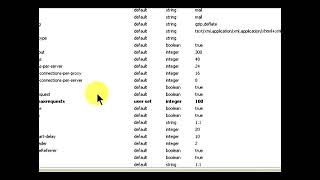Using the Firefox Configuration Page