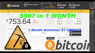 Antminer S7 Bitcoin Miner Farm update ( $987 in 1 MONTH!!)
