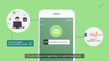 Introducing ServiceNow MSP