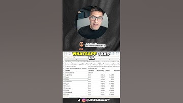 💰 ¿Cuánto cuesta WhatsApp API?