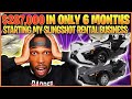 How I made $287,000 in 6 Months Starting A Slingshot Rental Business- (Full Training 2023)