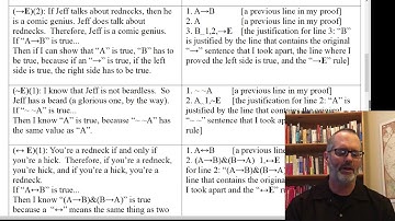 Logic: SL: Deductive Proofs: Strategy & The Easy Rules