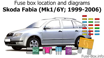 Où se trouve la boîte à fusible Skoda Fabia ?