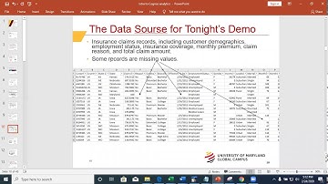 Intro to Cognos Analytics Session 1A - Spring 2020