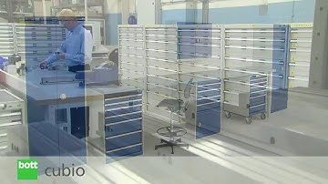 bott cubio - Workplace Storage Equipment.