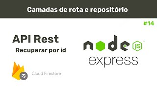 Api Rest - Camadas De Rota E De Repositório - #14