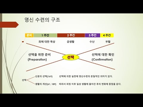 영상썸네일