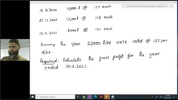 Basics of Accounting | Lecture # 12 | Sir Jawad Mehmood