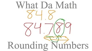 Famous Chapter 2 - Rounding Numbers - IB Math Studies (Math SL) Net Worth