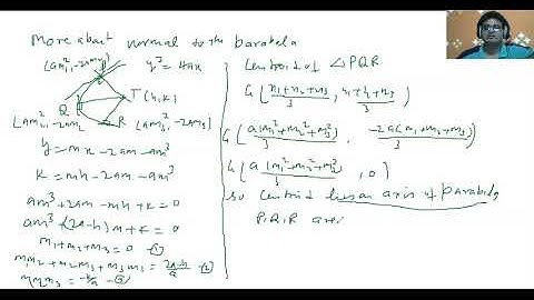 PARABOLA-LOCUS IN NORMALS-11