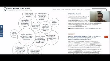 Menggunakan Platform Open Knowledge Maps dan ResearchRabbit