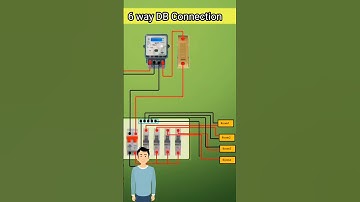6 way DB Connection #shorts #short #electrical