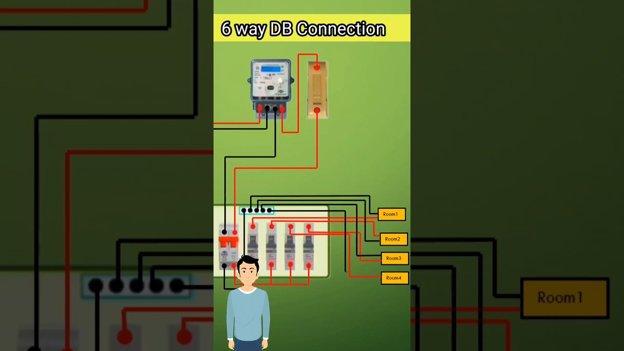 6 way DB Connection 
