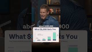 The Math Behind Becoming a Millionaire