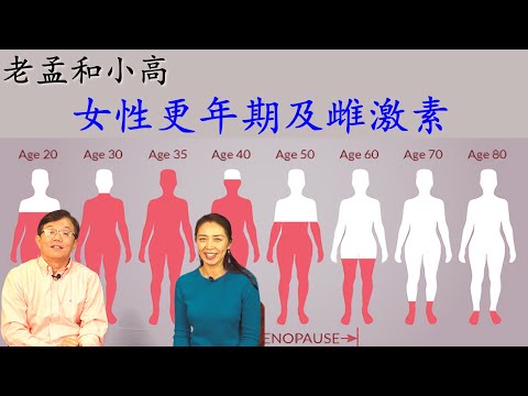 女性更年期如何用雌激素