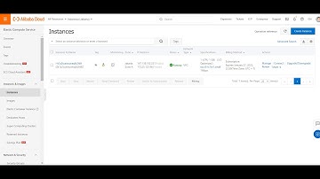 How to install Nginx Web Server on Alibaba Cloud Elastic Compute Service