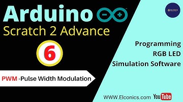 PWM - Pulse Width Modulation basics, Circuit, working & Waveforms in Arduino ,Generate PWM pulses