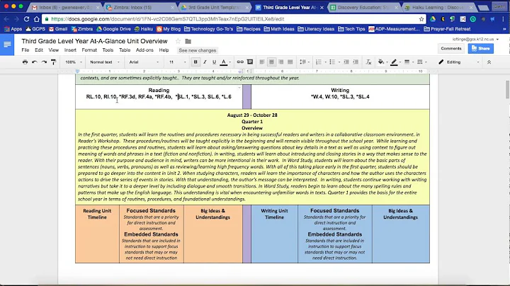 GCPS ELA Year at a Glance Overview