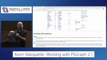 Working with PSGraph by Kevin Marquette