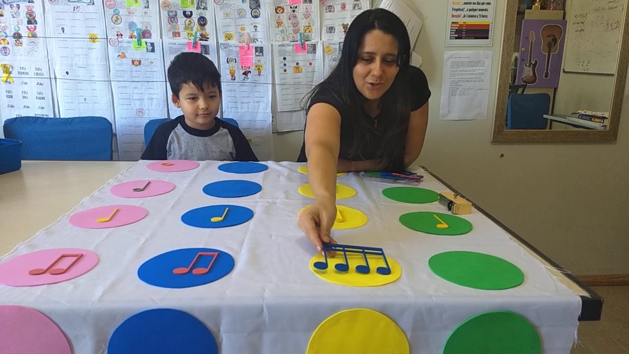 Dicas Aulas Dinâmicas sobre tempos das notas. Divisão rítmica. Solfejo. Figuras musicais.
