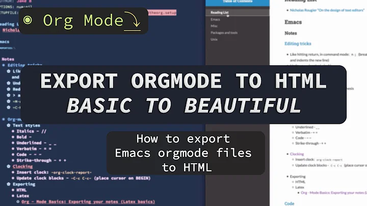 Export Emacs Org Mode to HTML – Straightforward Emacs