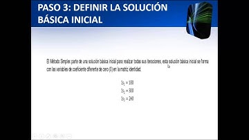 Programación Lineal