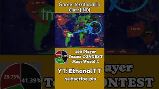 territorial.io teams contest replay - world 2