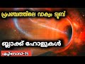 What Is A Black Hole Malayalam