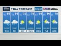 NEWS CENTER Maine Weather Video Forecast