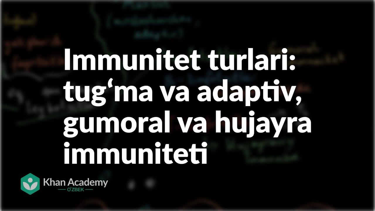 Immunitet turlari: tugʻma va adaptiv, gumoral va hujayra immuniteti | Odam biologiyasi | Biologiya